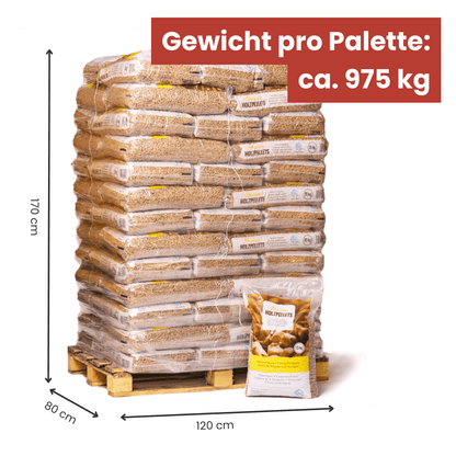 Premium Holzpellets ENplus A1 975 kg