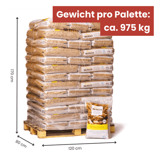 Premium Holzpellets ENplus A1 975 kg