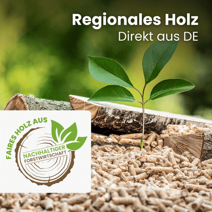 Premium Holzpellets ENplus A1 975 kg
